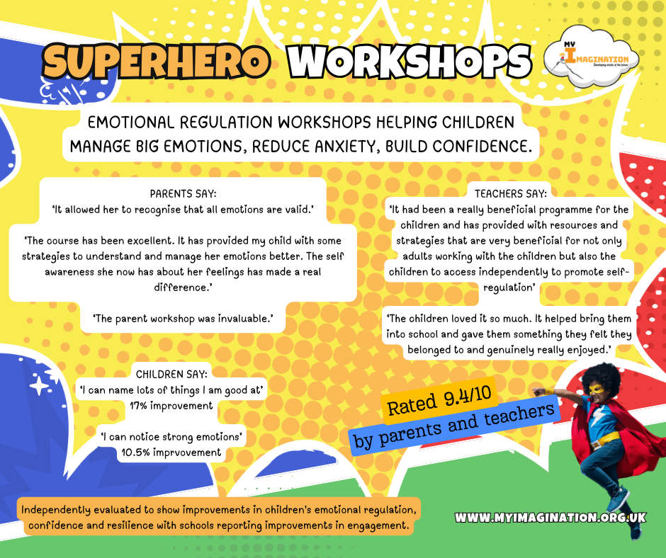 Superhero Workshop 18 August 2026 - Image 3